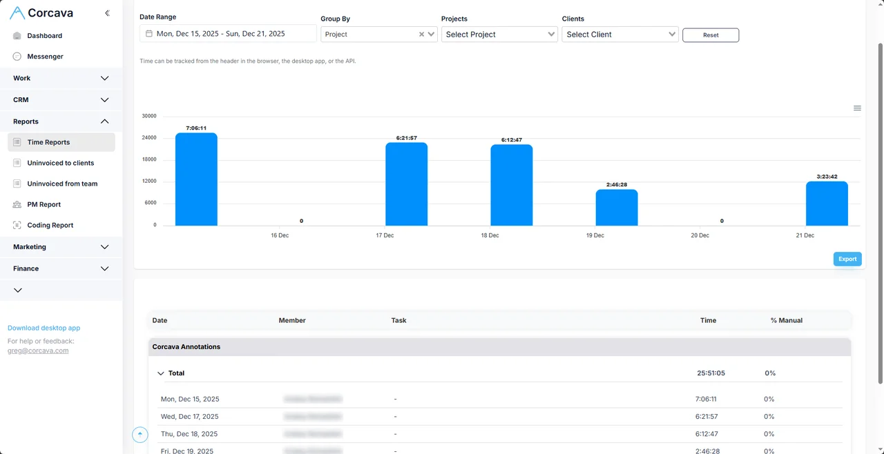 Client-facing time and cost report in the portal