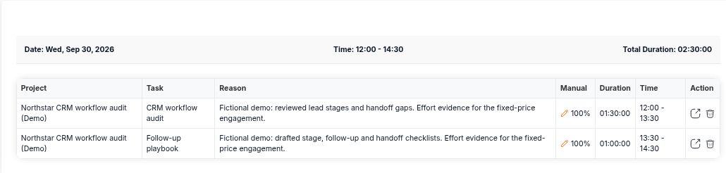 Two manual time entries totaling 2 hours 30 minutes for the consultant demo project