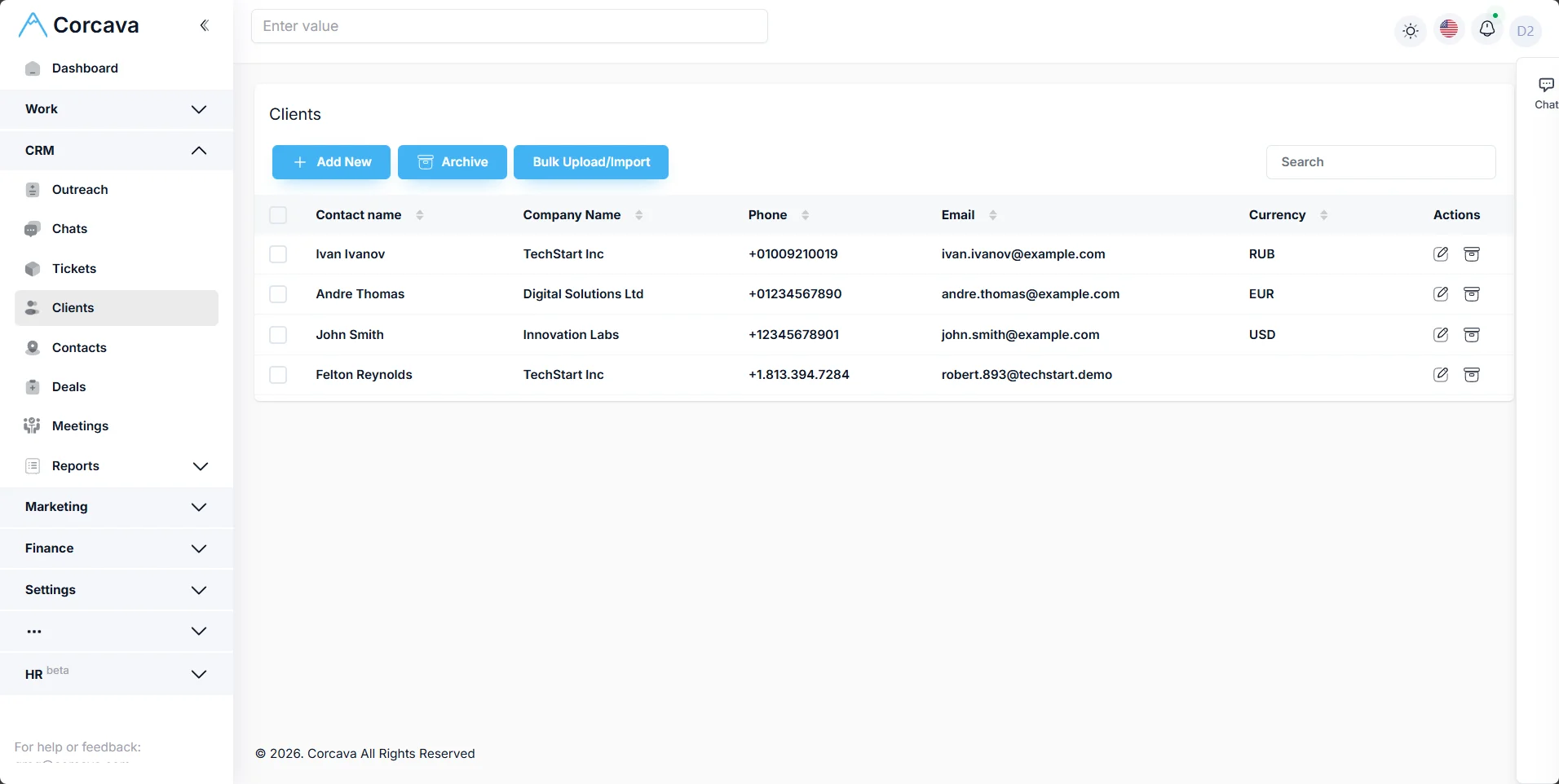 Corcava dashboard overview