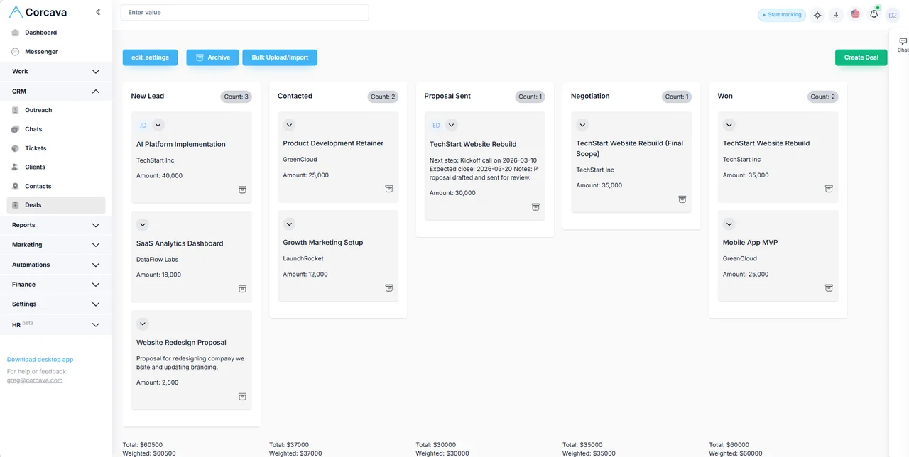Advanced reporting dashboard in Corcava