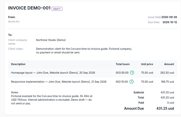 Corcava draft invoice for Northstar Studio with 5 hours 45 minutes billed at USD 75 per hour