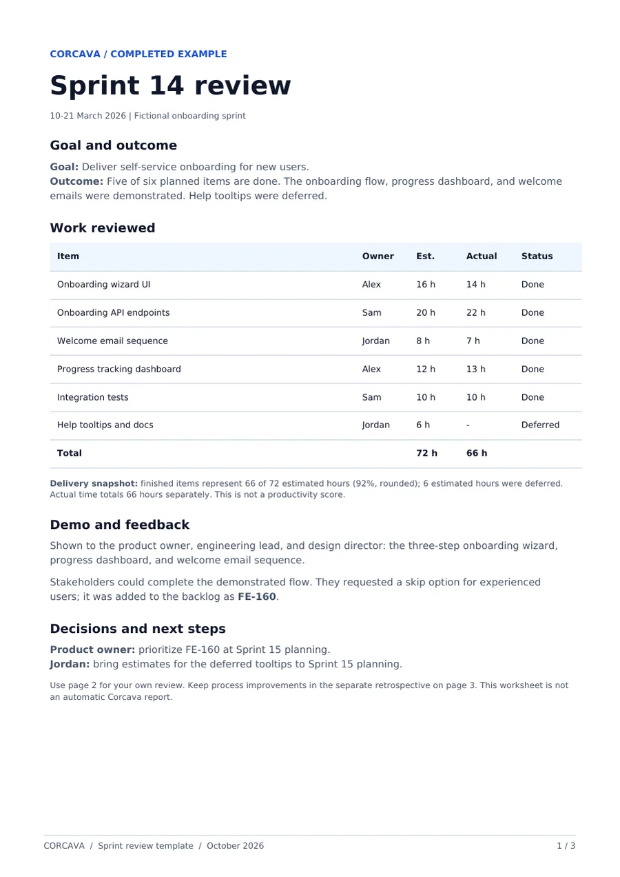First page of the sprint review PDF: completed Sprint 14 example with work, feedback, and next steps